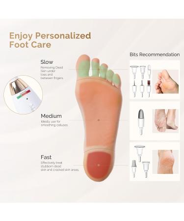 MelodySusie Professional Manicure Pedicure Kit - Cordless Electric Nail Drill with 20 Speeds & LED Light for Thick Nails & Toenails | Rechargeable Pedicure Tools - Buy Online on GoSupps.com