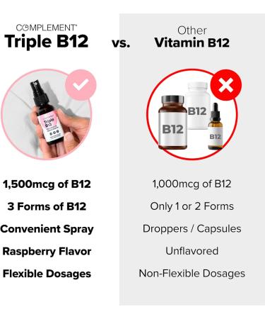 Complement Unflavored Protein & Triple B12 Spray Bundle Plant-Based Protein Powder and High-Potency B12 Supplement for Comprehensive Nutritional Support - Buy Online on GoSupps.com