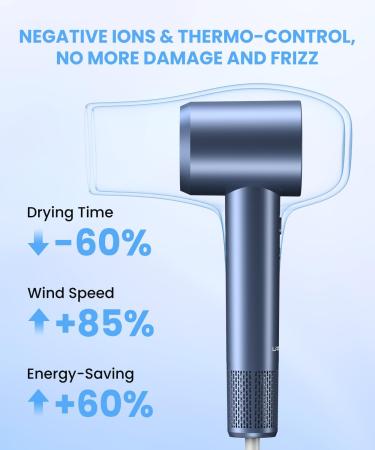 Professional Ionic Hair Dryer - High-Speed 110 000 RPM Blow Dryer for Fast Drying | Lightweight with Magnetic Nozzle - Perfect for Home & Travel | Blue Gray - Buy Online on GoSupps.com