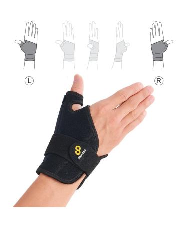 Buy Bracoo Thumb Spica Splint Stabilizer | Wrist Support Brace for Arthritis & Sprains | Fits Both Hands - TP32 - Buy Online on GoSupps.com