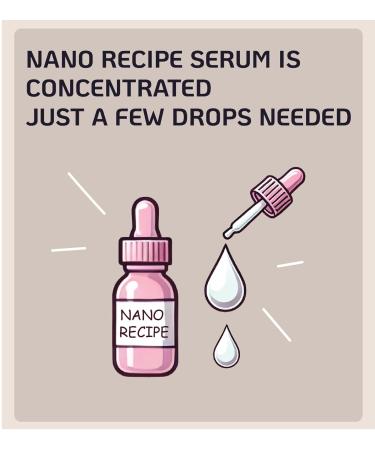 Korean Bakuchiol Concentrate - Vegan Retinol Alternative | Natural Antioxidant | 30ml Cold Pressed Formula - Buy Online on GoSupps.com