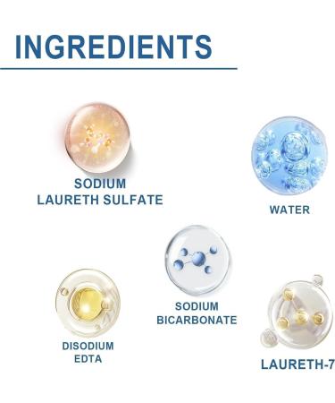 120ml Splash Foam Spray - Splash Foam Spray All Purpose Cleaner Multi- Oven Purpose Cleaning System for Kitchen Bathroom (1pcs) - Buy Online on GoSupps.com