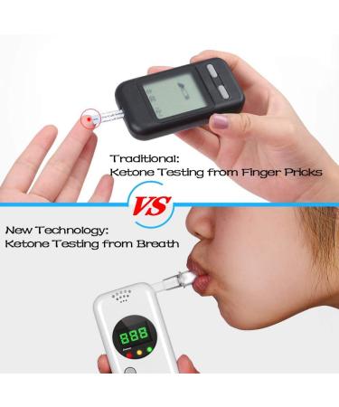 Ketone Breath Analyzer - Digital Ketone Breath Meter for Ketosis Testing Kit | Includes 10 Mouthpieces - Buy Online on GoSupps.com
