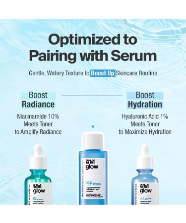 Multi-Peptide Skin Boosting Toner | Hydrating Niacinamide & Hyaluronic Acid Face Toner | Exfoliating Soothing Moisturizer | Korean Skin Care 5.07oz - Buy Online on GoSupps.com