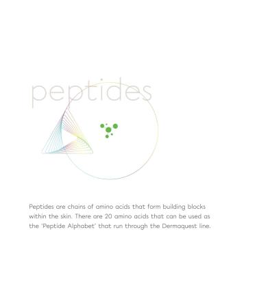 DermaQuest Peptide Vitality Nourishing Peptide Cream - Anti Aging Hydrating Face Moisturizer Reduces Wrinkles & Fine Lines - For Normal to Dry Skin - For Men & Women (2oz) - Buy Online on GoSupps.com