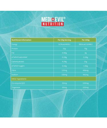 Medi-Evil Nutrition Vegan Protein Powder - Natural Ingredients, Gluten-Free, Soy & Pea Protein, Vanilla Cream 600g - 20 Servings - Buy Online on GoSupps.com