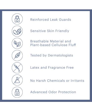 Premium Incontinence Boosters - Add Extra Absorbency to Adult Diapers | Super Absorbent & Soft | Unisex - Pack of 20 - Buy Online on GoSupps.com