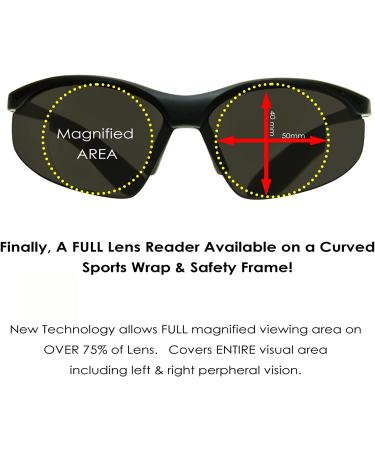 proSPORT Full Lens Reader Safety Glasses - Clear/Smoke Sport Wraparound Curve - 1 Pair (Grey Lens 1.5x) - Buy Online on GoSupps.com