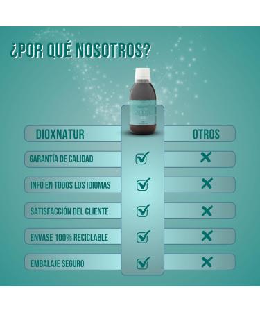  Dioxnatur Zinc Colloidal 500ml 20ppm Zinc Solution Liquid Form Amber Glass Bottle - Buy Online on GoSupps.com