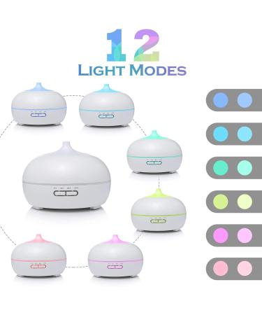 Czemo Aroma Diffuser Set - 300ml Ultrasonic Humidifier & Essential Oils | Fragrance Oil Aromatherapy | 12-Color LED | Perfect for Yoga Office & Bedroom - Buy Online on GoSupps.com