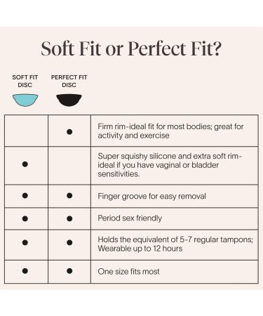Cora Soft Fit Disc | Reusable Menstrual Disc | Sustainable & Comfortable | Up to 12-Hour Protection | Ideal for All Flow Types | Perfect for Bladder Sensitivities - Buy Online on GoSupps.com