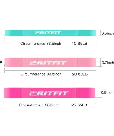 RitFit Pull Up Assist Band - Premium Resistance Band for Pull Up Assistance & Resistance Training | #9 Pink (20-60 lbs) - Perfect for Stretching & Powerlifting - Buy Online on GoSupps.com