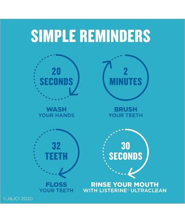 LISTERINE Ultraclean Access Flosser Starter Kit - Effective Plaque Removal for Proper Oral Care & Gum Protection - 1 Pack - Buy Online on GoSupps.com