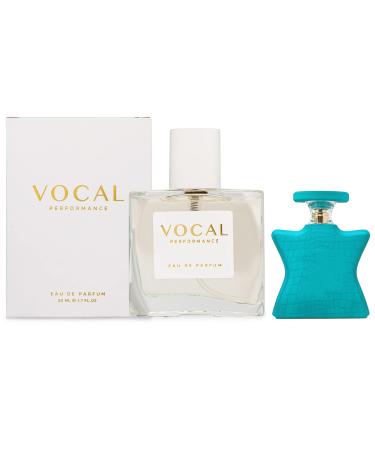 U029 Inspired by Greenwich Village Eau de Parfum For Unisex 1.7 FL. OZ. Perfume Replica Version Fragrance Dupe Consentrated Long Lasting