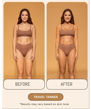 Peta Jane Travel Tanner Self-Tan Lotion | Natural Sunless Tanning Lotion Lightweight & Streak-Free Finish Not Sticky Lengthens Tan 3.4oz - Best Self-Tanning Lotion for Flawless Glow - Buy Online on GoSupps.com