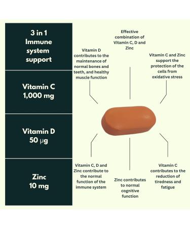 NutraKing Immune System Booster Tablets - 32 Days Supply with Vitamin C, D, Zinc - Daily Health Supplement - Buy Online on GoSupps.com