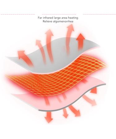Menstrual Heating Pad for Women Adjustable Pain Relief - Comfort & Alleviation for Menstrual Cramps - Shop Internationally - Buy Online on GoSupps.com