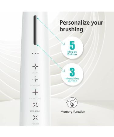 Pessido Sonic Electric Toothbrush - Rechargeable for Adults & Kids | 5 Modes & Timer | 2 Soft Brush Heads & Travel Case | White - Buy Online on GoSupps.com