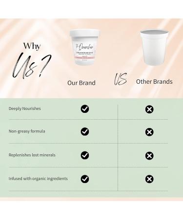 Quencher Ultra Hydrating Body Butter - Moisturizing Lotion for Dry Skin with Shea Butter & Essential Oils | International Shipping - Buy Online on GoSupps.com