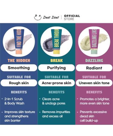 Buy Dear Doer The Hidden Body Scrub & Wash - 2-in-1 Moisturizing Scrub Cleanser with Andes Salt & BHA for Bumpy Skin - Vegan 3.38 fl oz - Best for Ingrown Hair & Tranquil Scent - Buy Online on GoSupps.com