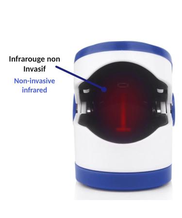 Buy Fishtec Oximeter with LCD Display | Pulse & Oxygen Saturation Monitor | Rotatable Design & Battery Stand | Fast International Shipping - Buy Online on GoSupps.com