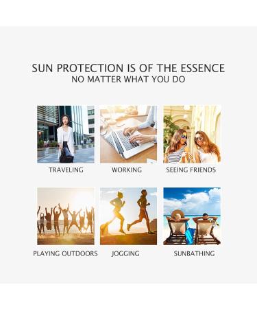 VENZEN 2Pcs Clear Tender Skin Sunscreen Set SPF35 - Aloe Vera Anti-Freckle UV Protection for Face & Body - Summer Skin Care - Buy Online on GoSupps.com