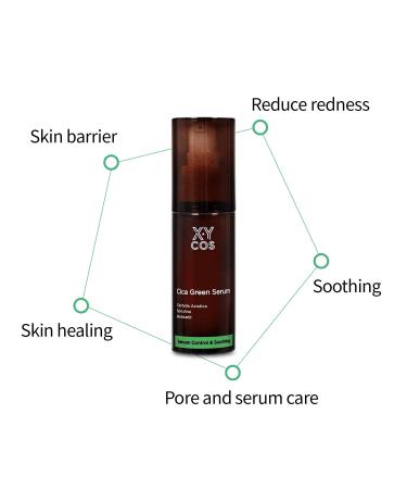 Cica Green Serum 1.7oz | Vegan & Cruelty-Free Skin Care | Soothing Facial Serum for Balanced Skin & Oil Control | Korean Beauty - Buy Online on GoSupps.com
