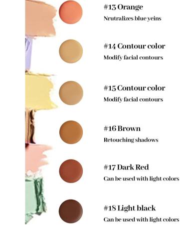 Concealing blending palette concealer contour palette 18-color face concealer cream waterproof concealing makeup for complexion beauty palette for everyday use - Buy Online on GoSupps.com
