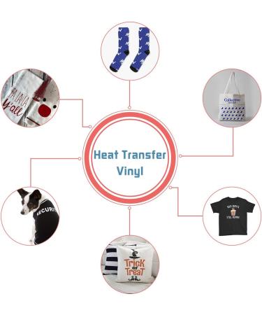 HTVRONT 12 Pack Heat Transfer Vinyl Bundle - 12x5' Rolls for Cricut & Cameo, Easy to Cut & Weed Iron-On HTV Vinyl - Buy Online on GoSupps.com