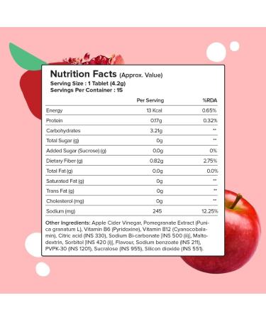 PL'IX - THE PLANT FIX Apple Cider Vinegar 15 Effervescent Tablet ACV with mother for weight loss and easy digestion vitamin B6 & B12 Pack of 4 (Apple) 100% vegan Easy to carry & consume - Buy Online on GoSupps.com