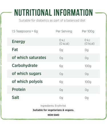 Pure Via Erythritol 1kg - Zero Calorie Keto Friendly Sugar Alternative - Non-GMO Certified - Buy Online on GoSupps.com