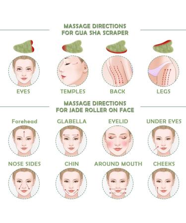Jade Face Roller & Gua Sha Scraper Set - Skincare Massage Tool for Facial Slimming & Beauty | International Shipping - Buy Online on GoSupps.com