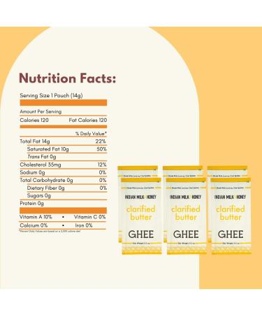 Classic Ghee Butter  Grass-Fed by Indian Milk & Honey  0.5 oz x 6 | Handmade & Locally Sourced Ghee Clarified Butter | Lactose  Gluten & Casein Free | Ghee in Portable Sachets Classic Original - Buy Online on GoSupps.com