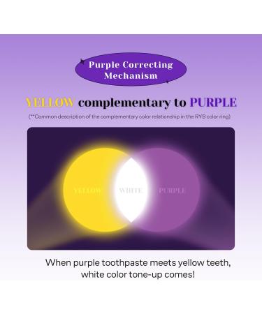 Euthymol Purple Whitening Toothpaste (3.7 fl oz) for Yellow & Sensitive Teeth | Violet Tone-Up Formula Instantly Brightens 24H Stain Defense Long-Lasting Fresh Breath 3.7 Fl Oz (Pack of 1) - Buy Online on GoSupps.com