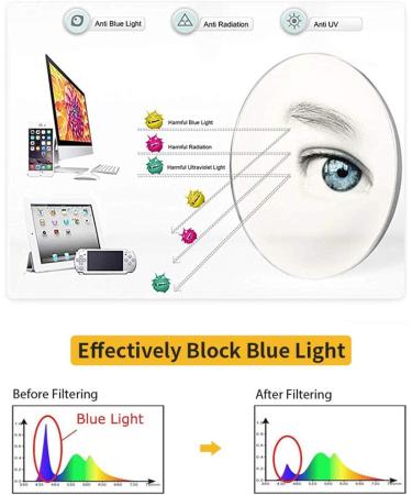 Tofox Anti Blue Light Glasses for Kids | Clear Lens Retro Reading Eyewear for Girls & Boys - Color 4 - Buy Online on GoSupps.com