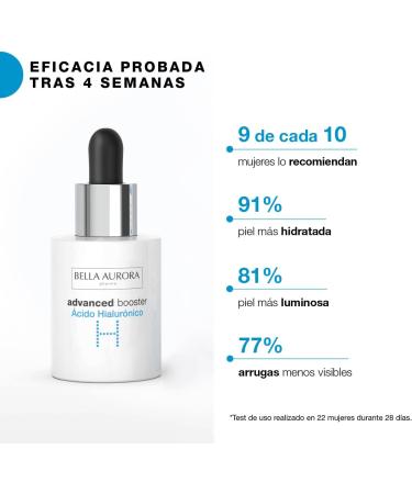 BELLA AURORA Advanced Booster H 30 ml hyaluronic acid moisturizing and antiwrinkle serum antiaging and smoothes the skin immediate comfort reduces wrinkles and fine lines - Buy Online on GoSupps.com