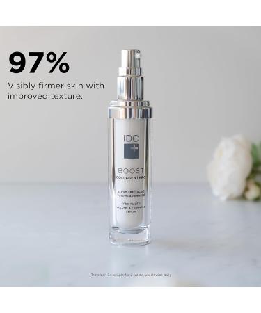 IDC Dermo Boost Collagen Pro Serum - Anti-Aging Facial & Neck Treatment | Lightweight Hyaluronic Acid Formula for All Skin Types - 1 fl oz - Buy Online on GoSupps.com