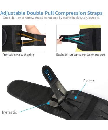 Adjustable Lumbar Brace Belt - Compression Back Support for Lower Back Pain Relief - Black L Code - Buy Online on GoSupps.com