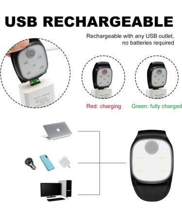 Buy Hossom LED Clip Lamp - Rechargeable Mini Headlamp Set (2-Pack) | 4 Light Modes for Jogging Fishing Camping & Hiking International Shipping Available - Buy Online on GoSupps.com