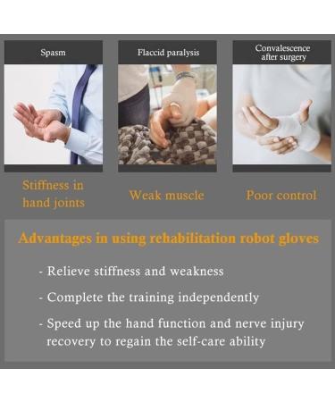 Upgrade Rehabilitation Robot Gloves Finger Pain Relief Patients with Hand Dysfunction to Conduct Independent Rehabilitation Training Stroke Hand Splint for Stroke Hemip(Left Medium(TY)) Medium(TY) Left - Buy Online on GoSupps.com