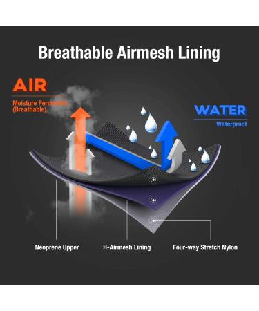 HISEA Women's Waterproof Insulated Rubber Rain Boots - Black - Buy Online on GoSupps.com