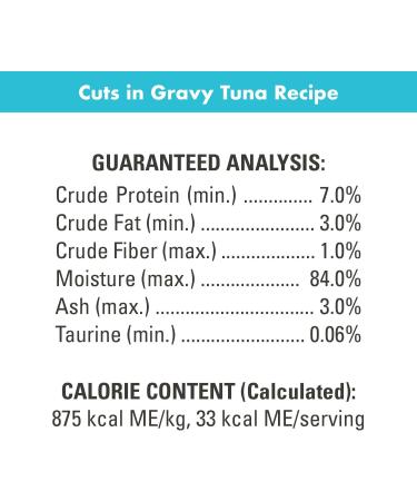 NUTRO Perfect Portions Adult Wet Cat Food Grain Free Tuna Cuts in Gravy Entr es 75g Tray (Pack of 24) Tuna Cuts 75 g (Pack of 24) - Buy Online on GoSupps.com
