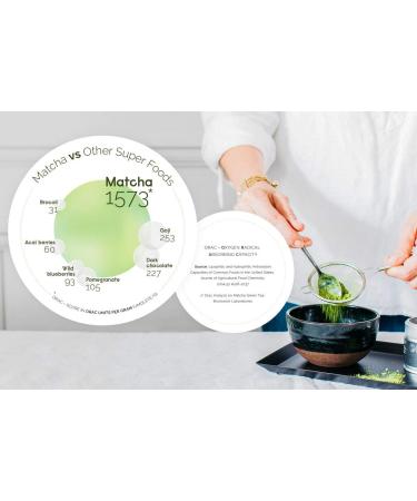 OMGTea Organic Matcha Green Tea Powder 30g | Ceremonial Grade AAA+ from Japan | Great Taste Award 2022 | Boost Energy & Metabolism | Focus | 30g (Pack of 1) - Buy Online on GoSupps.com