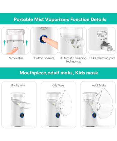 Sweluxe Portable Nebulizer: Ultrasonic Handheld Mesh Nebulizer for Kids and Adults - Personal Steam Inhaler for Home and Travel - Buy Online on GoSupps.com