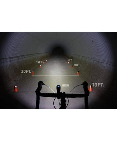 NiteRider Lumina 900 Boost USB Rechargeable Bike Light | Powerful Lumens LED Front Light for MTB, Road & Commuter Bikes | Water Resistant & Easy to Install for Cycling Safety - Buy Online on GoSupps.com