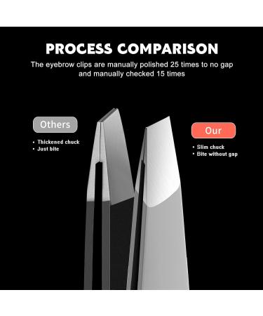 Stainless Steel Precision Eyebrow Tweezers Flat Tweezers for Eyebrows for Women-for Facial Hair and Ingrown Hair Removal Beauty Tools - Buy Online on GoSupps.com