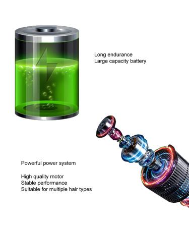 USB Rechargeable Hair Clipper Trimmer for Men - Cordless Grooming Kit with 3 Fine Tuning Gears | International Shipping - Buy Online on GoSupps.com