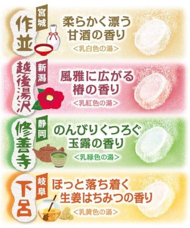Hakugen Earth Lot de 4 paquets de 16 sels de bain japonais Iiyu Tabidachi Nigori Yu Yukiakari-Yu - Style romain - Buy Online on GoSupps.com