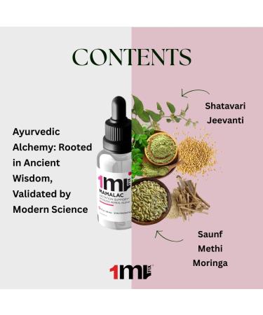1MLFIX MAMALAC - 30ML | 1ML/Serving | Lactation Support* | Contains Moringa Methi Saunf Jeevanti Shatavari | 3rd Party Tested | - Buy Online on GoSupps.com