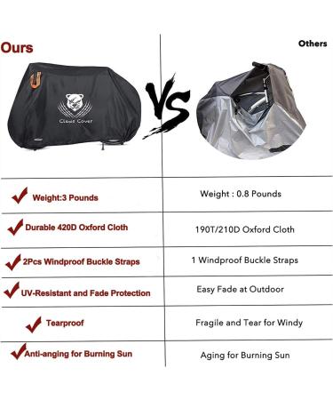 ClawsCover XXL Waterproof Bike Cover with Lock Hole - Heavy Duty 420D Oxford, All-Weather Protection for Mountain, Road, Electric Bikes - Fits 1 Bike - Buy Online on GoSupps.com